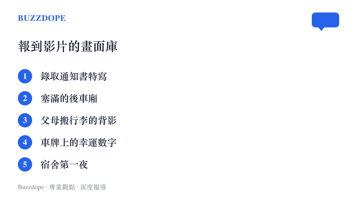 清單圖卡列出開學季報到影片常見的五種畫面，從錄取通知書特寫、後車廂行李到宿舍第一夜
