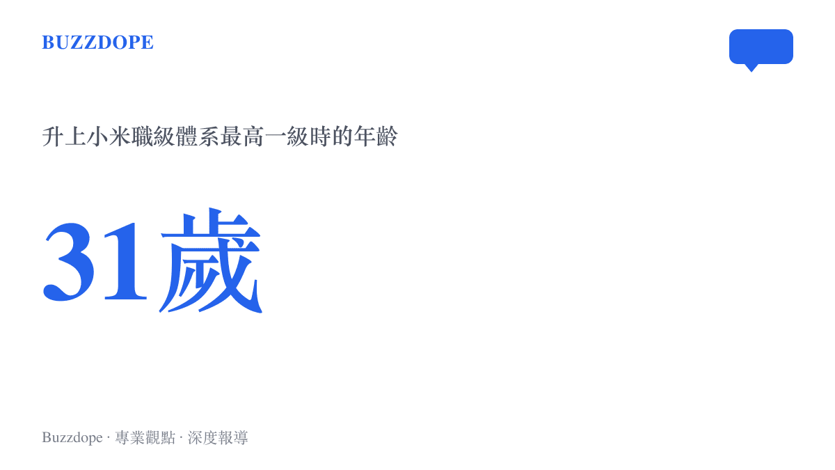數字圖卡呈現31歲，說明這是羅福莉晉升至小米22級、也就是職級體系最高一級時的年齡