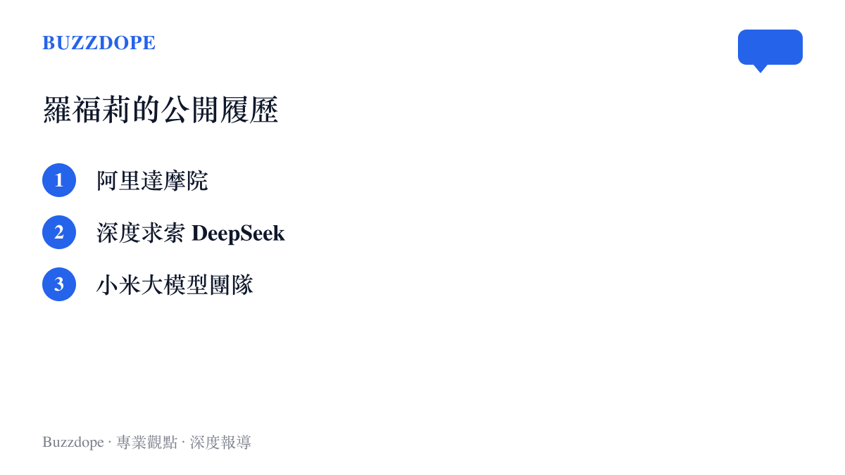 清單列出羅福莉據公開報導的三段經歷，依序為阿裏達摩院、幻方量化旗下的深度求索DeepSeek、以及2024年底接掌的小米大模型團隊