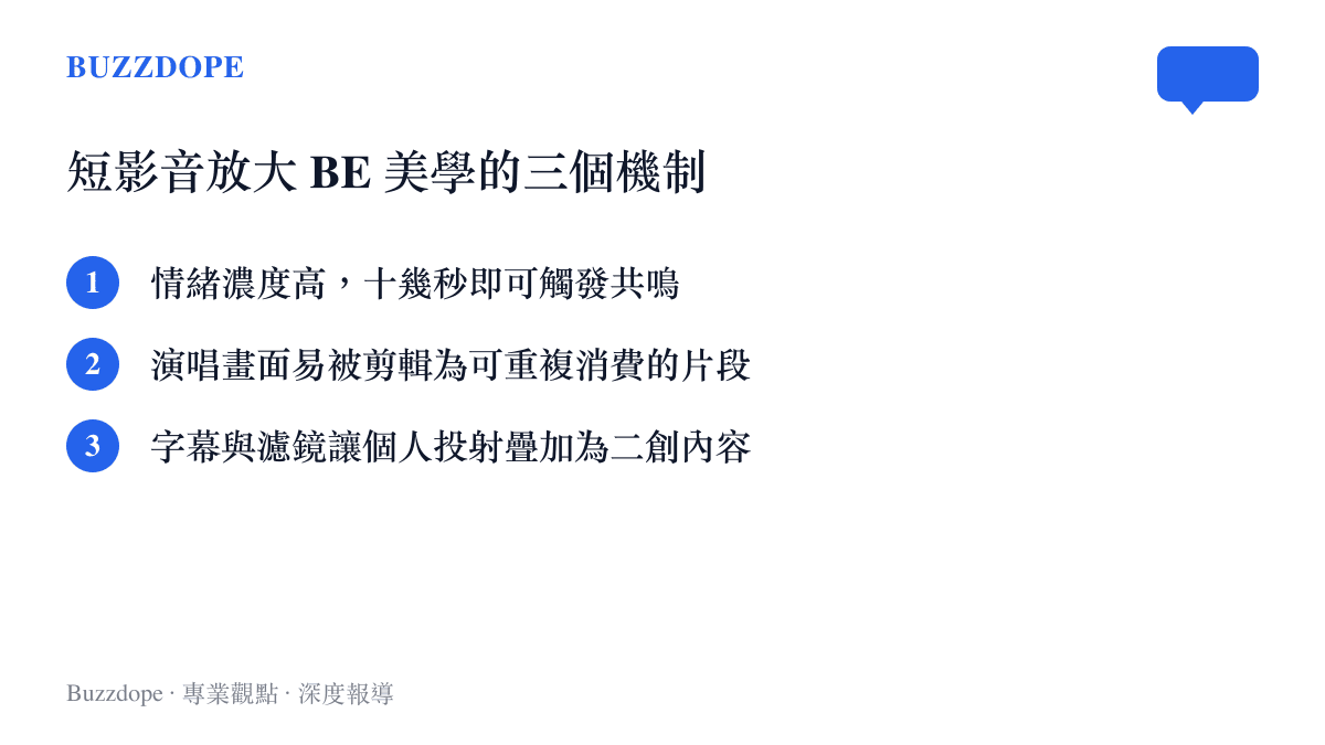 短影音平臺放大BE美學話題的三個傳播機制清單圖卡