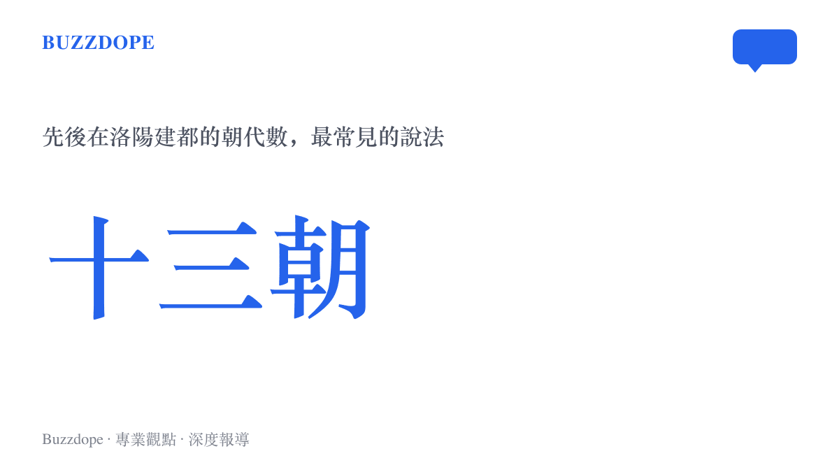 統計圖卡標出十三朝這個數字，代表先後在洛陽建都的朝代數量的常見說法。