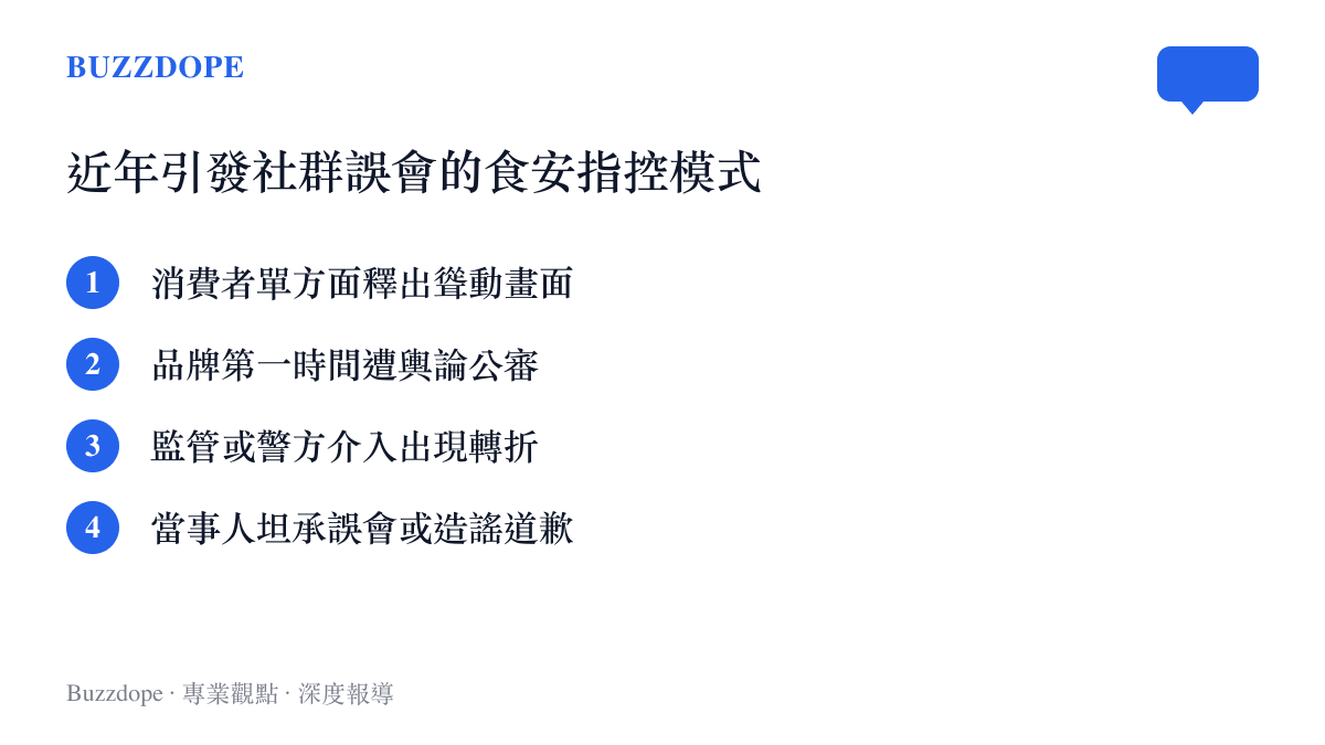 清單列出近年社羣平臺上常見的食安指控從爆發到反轉的四個標準階段