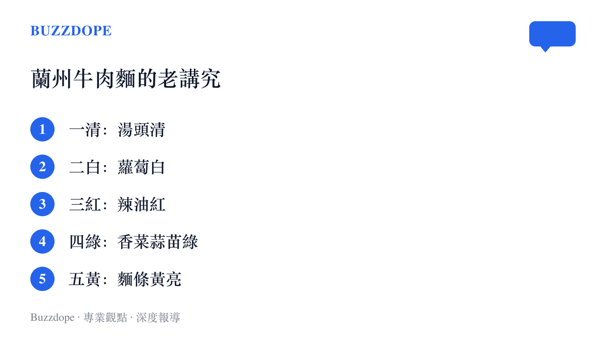 清單圖卡列出蘭州牛肉麵一清二白三紅四綠五黃的五項傳統講究，從湯色、蘿蔔、辣油、香菜蒜苗到麵條色澤依序排列