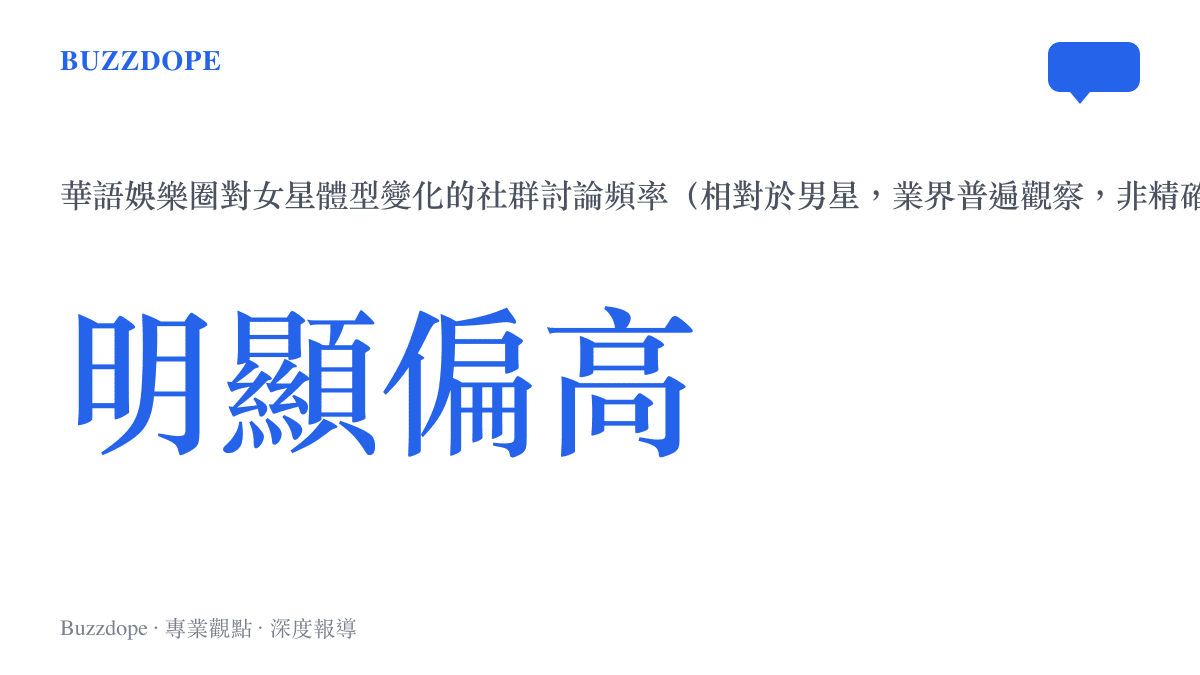 華語娛樂圈男女星體型討論頻率對比觀察圖卡