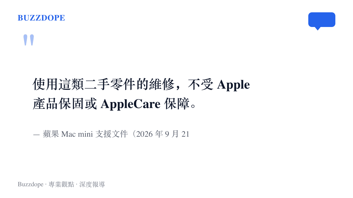 引言圖卡呈現蘋果支援文件對二手原廠零件的保固條款說明，使用二手零件完成的維修不在 Apple 保固與 AppleCare 保障範圍