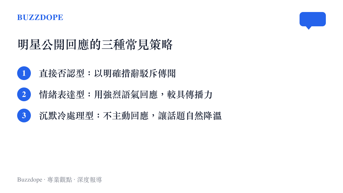 明星面對婚姻傳聞的三種公開回應策略分類圖卡