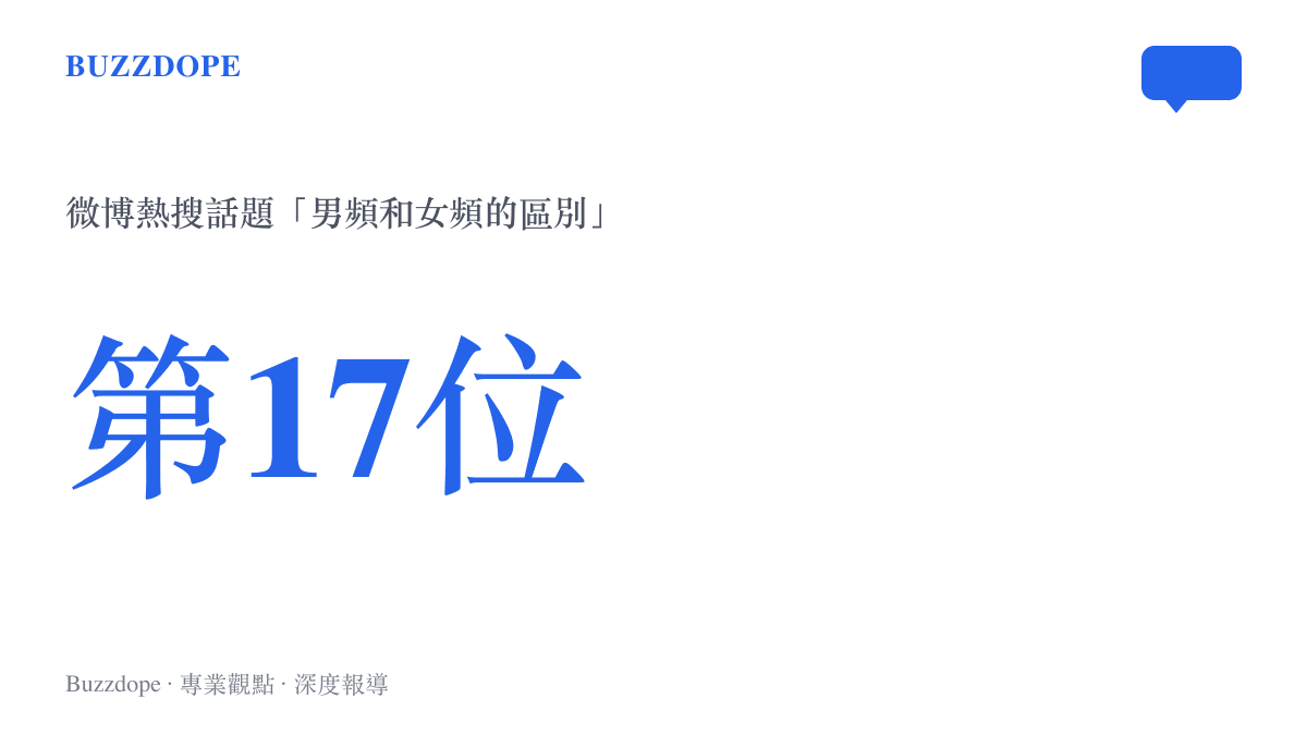 統計圖卡呈現微博熱搜話題男頻和女頻的區別一度排在第17位的熱度位置