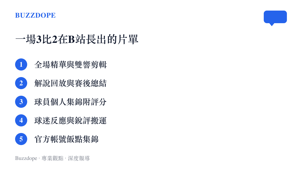 清單圖卡列出一場英超賽事在B站衍生的五類影片內容，包含精華剪輯、解說回放、球員評分集錦、球迷銳評與官方集錦