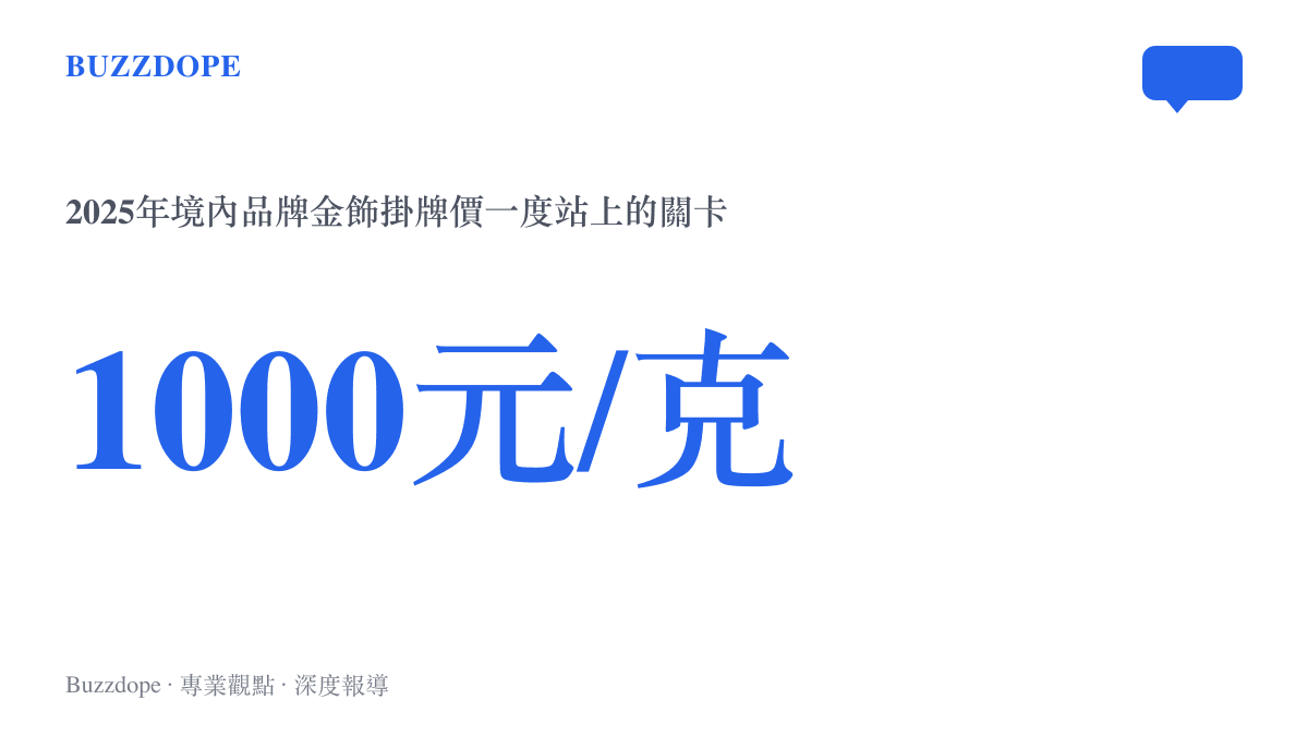 金價圖卡顯示2025年境內品牌金飾掛牌價一度突破每克一千元人民幣