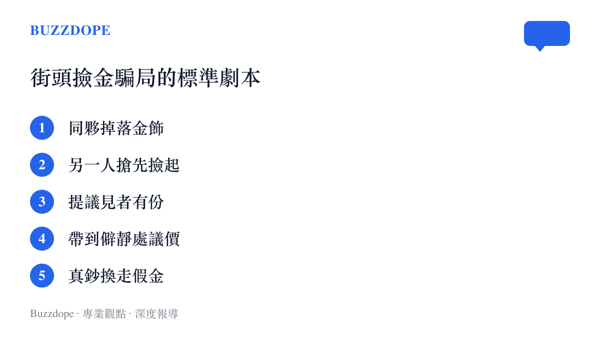 清單圖卡列出街頭撿金騙局的五個步驟，從同夥掉落金飾到受害者用真鈔換走假金