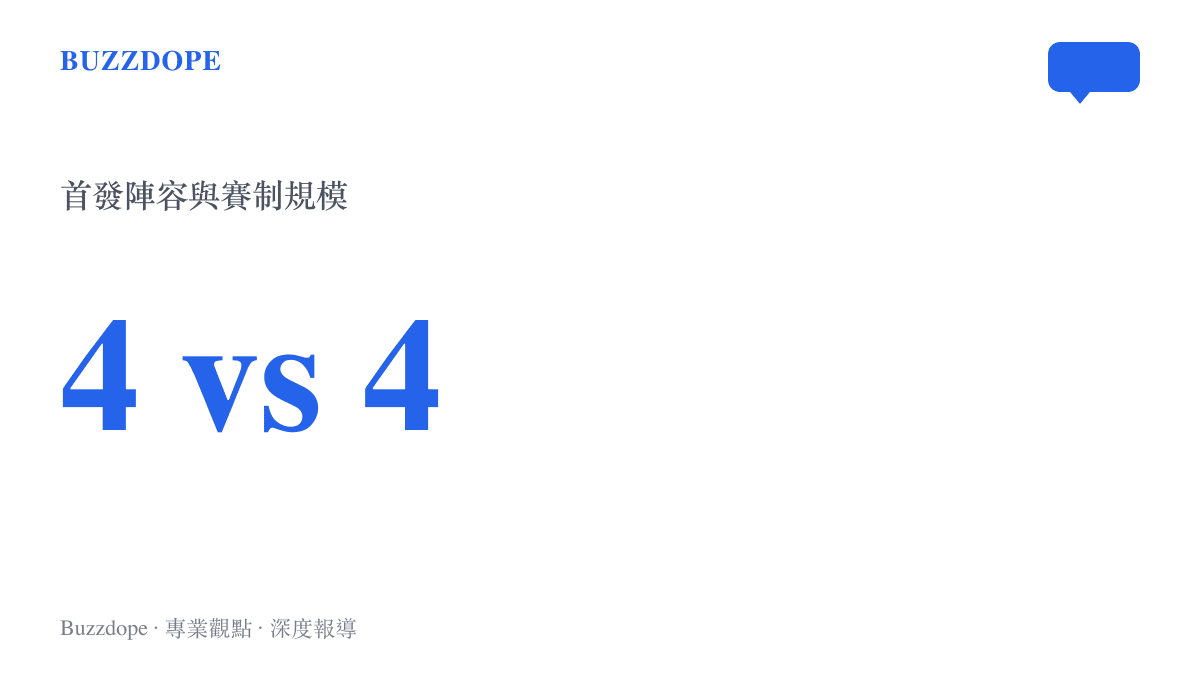 數據圖卡呈現漫威鬥魂首發二十名角色與四對四團隊對戰的玩法規模
