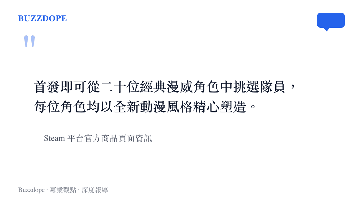引言圖卡呈現官方商品頁面對於遊戲首發二十位動漫風格漫威角色的產品描述