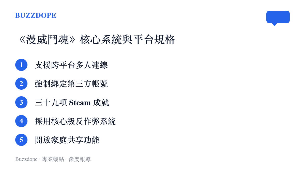 清單圖卡列舉漫威鬥魂的跨平臺連線與帳號綁定等五項核心系統規格