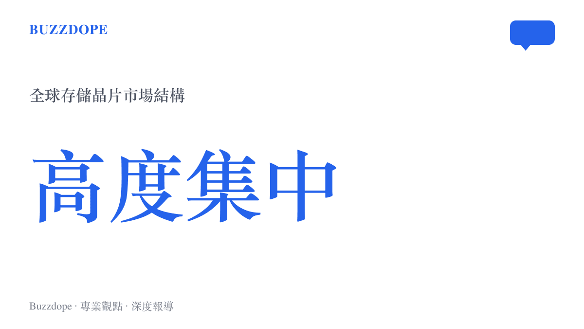 統計圖卡呈現全球存儲晶片市場由少數國際大廠高度集中的市場佔有率結構