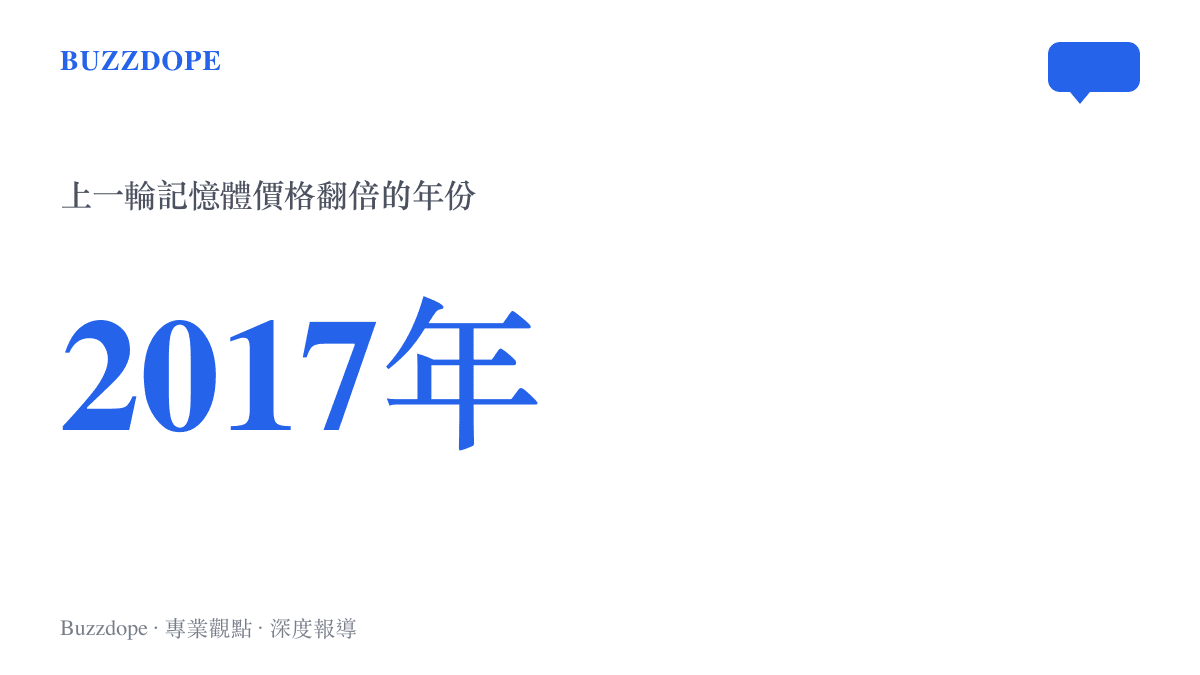 2017年是上一輪記憶體價格翻倍的年份，DIY圈由此誕生把記憶體條當理財產品調侃的說法