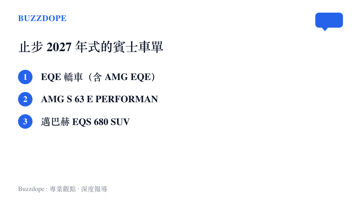 清單圖列出賓士確認將於 2027 年式停產的三款車型，包含 EQE 轎車與其 AMG 版本、AMG S 63 E PERFORMANCE，以及邁巴赫 EQS 680 SUV