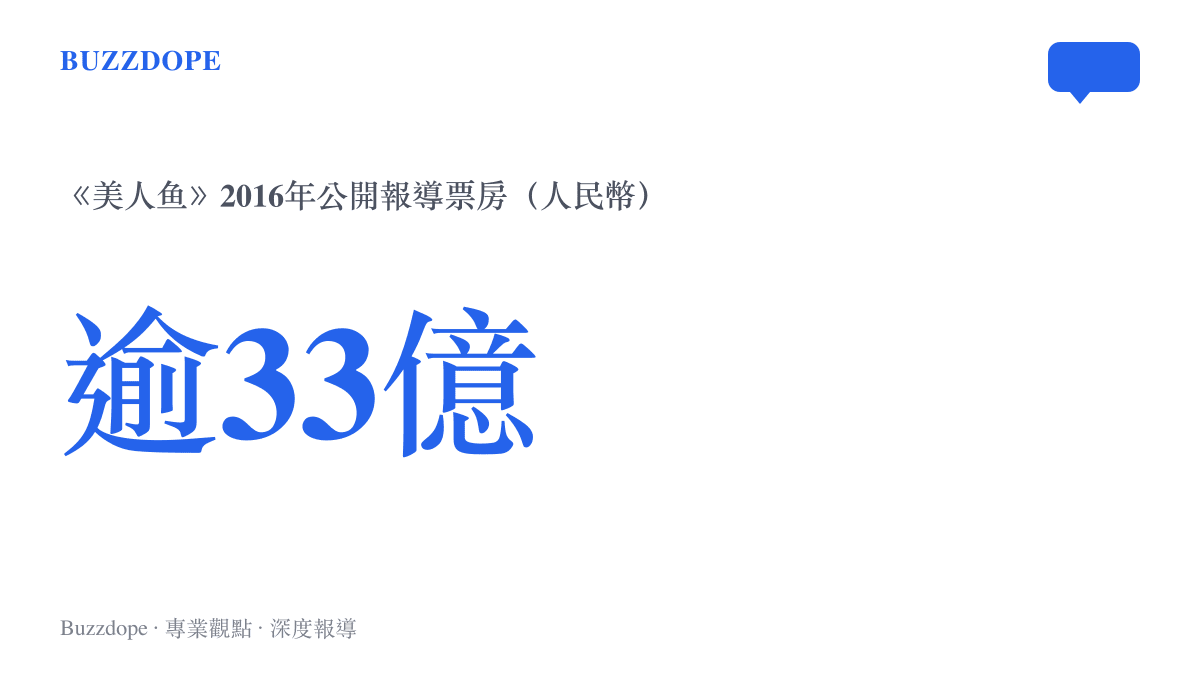 美人魚2016年春節檔票房超過33億人民幣的數據圖卡