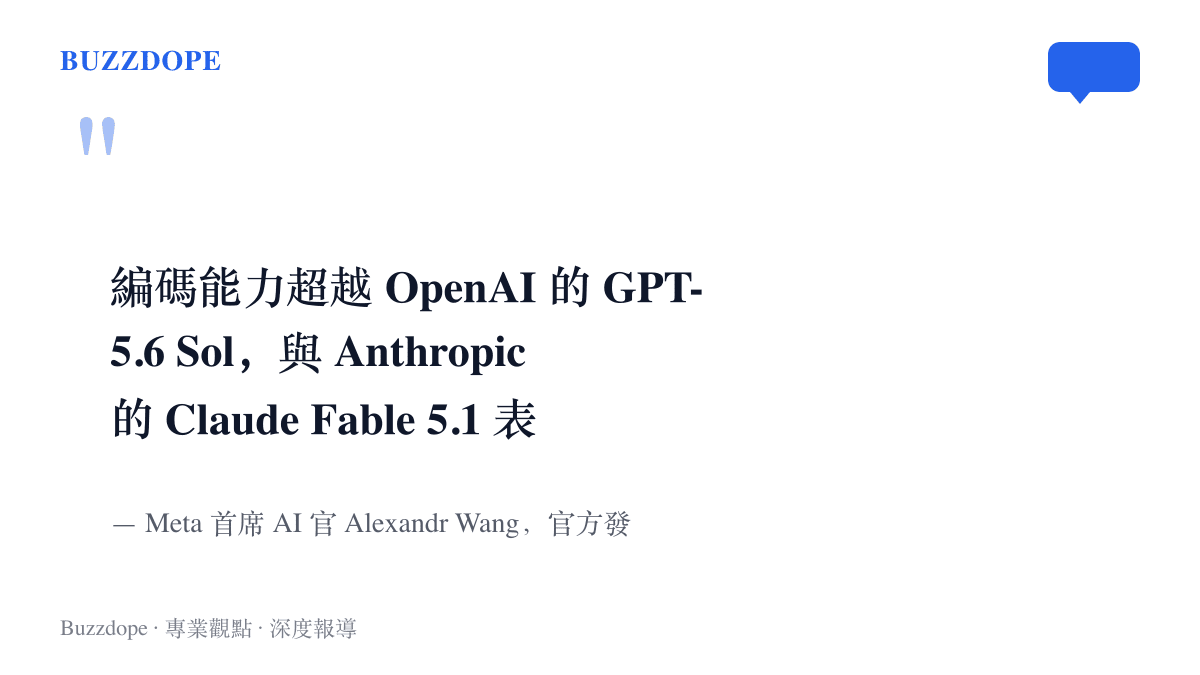引言圖卡呈現 Meta 首席 AI 官 Alexandr Wang 對新模型的官方定位：編碼能力超越 GPT-5.6 Sol，與 Claude Fable 5.1 持平