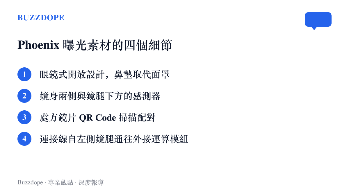 圖卡列出 Meta Phoenix 頭顯在韌體曝光素材中呈現的四項特徵：眼鏡式開放設計、鏡身感測器孔位、處方鏡片 QR Code 配對與外接運算模組連接線