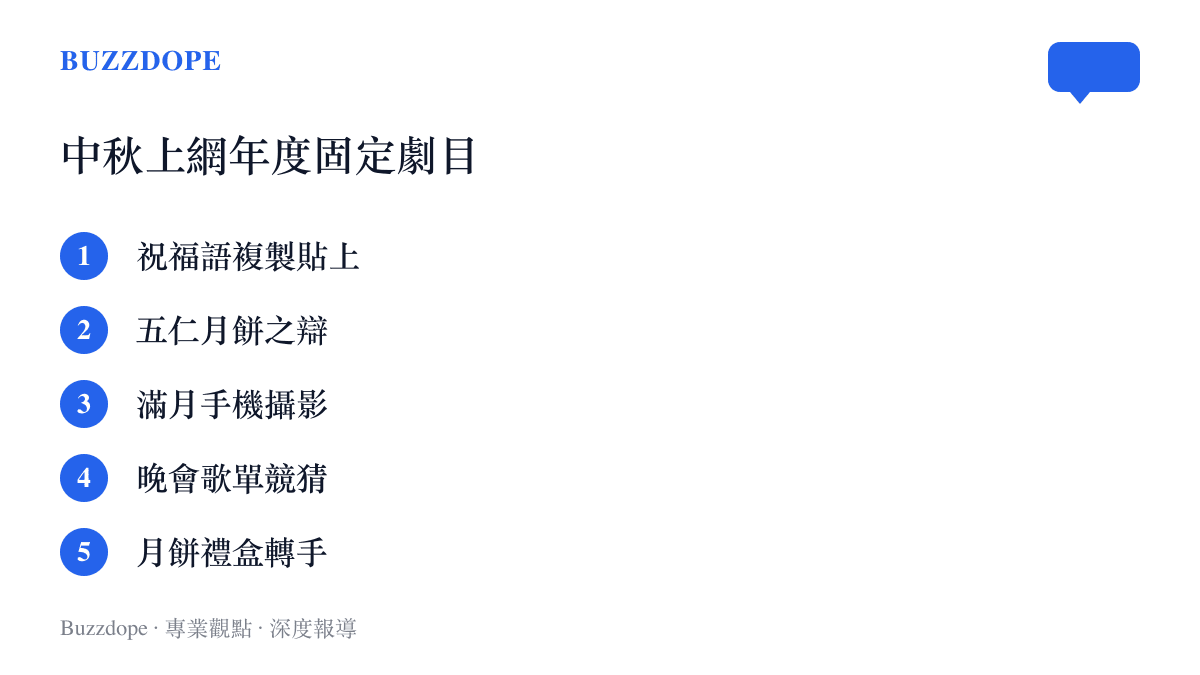 清單圖卡列出中秋節上網的五個年度固定內容：祝福語複製貼上、五仁月餅之辯、滿月手機攝影、晚會歌單競猜與月餅禮盒轉手
