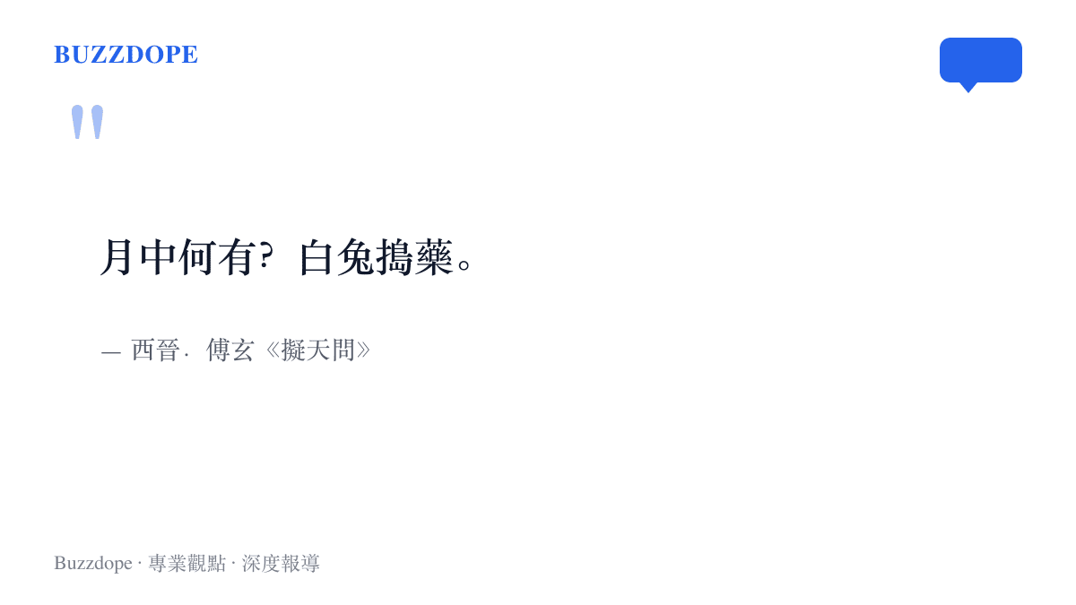 引言圖卡呈現西晉傅玄《擬天問》記下的月中白兔搗藥一問，屬於玉兔神話最早的文字班表之一