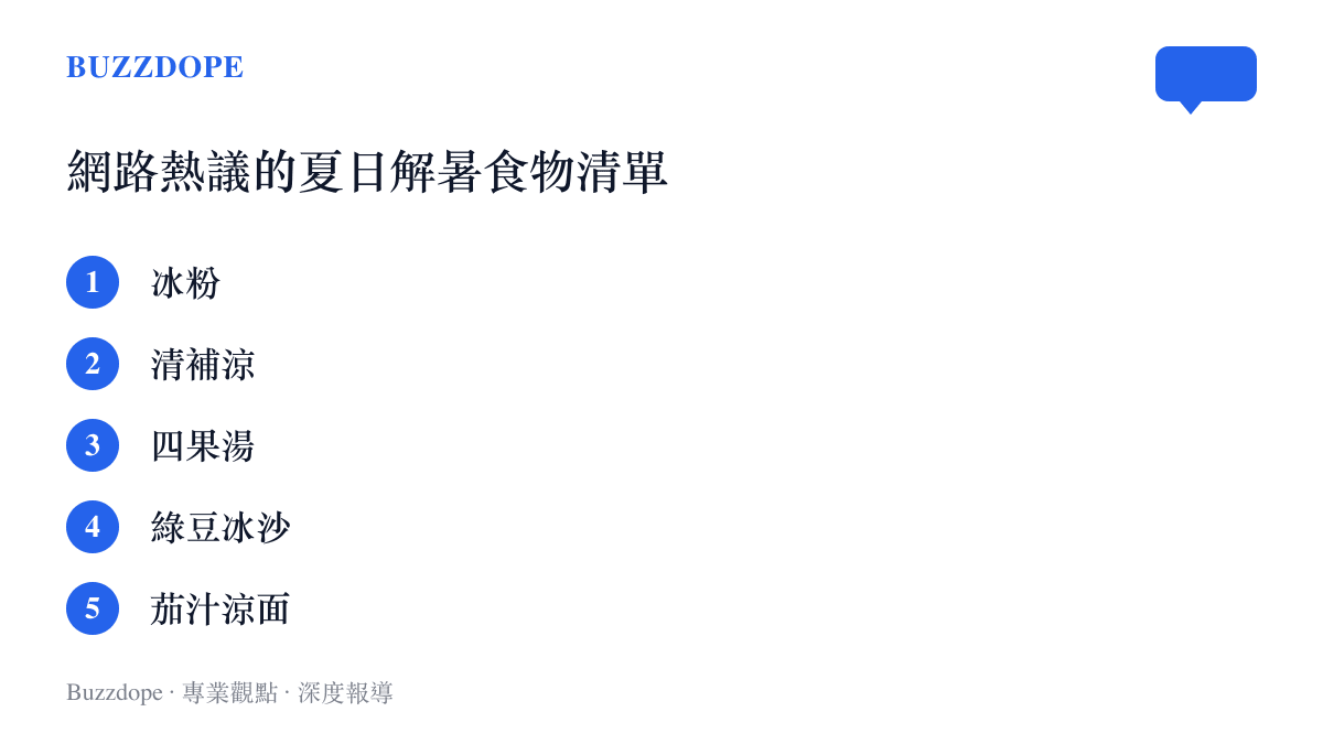 圖卡列舉出網路影片中最常被提及的五種中式夏日消暑食物名稱
