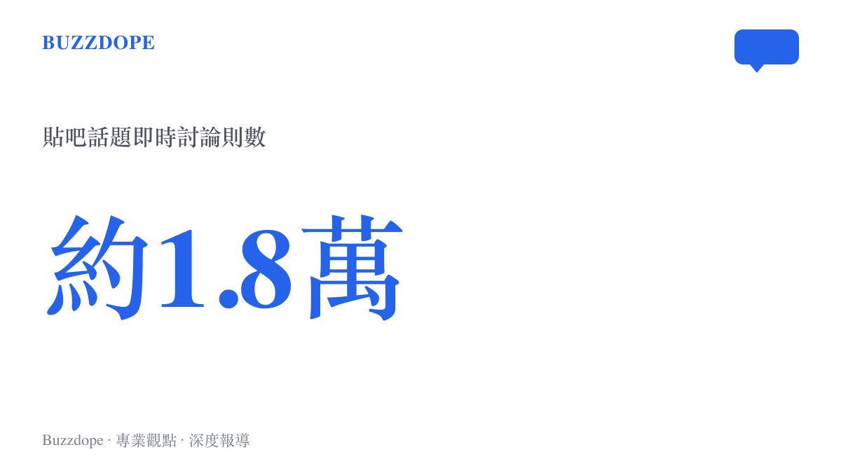 數據圖卡呈現車企賣半成品話題在貼吧累積約一點八萬則即時討論，顯示這份未點名的聲明引發的關注規模