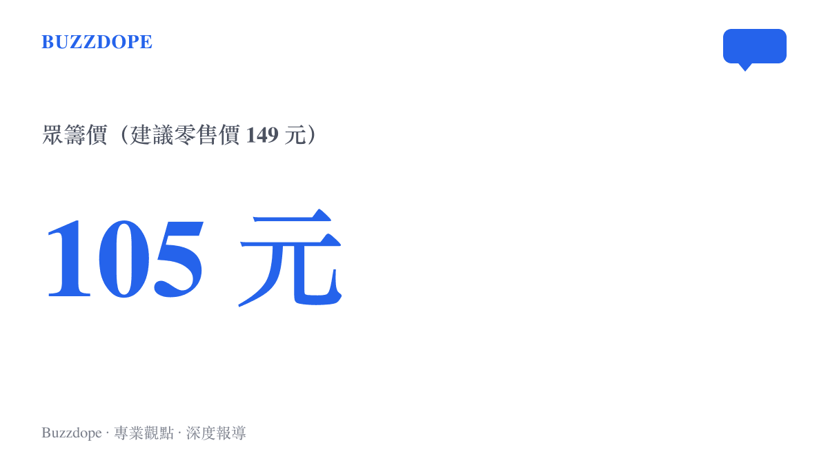 統計圖卡呈現米家電動剃鬚刀S101雲紋刀網版以105元眾籌價開賣，對照149元建議零售價之間的44元價差