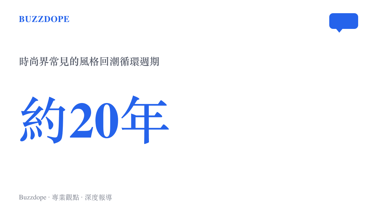 時尚風格回潮循環週期約為二十年的示意數據