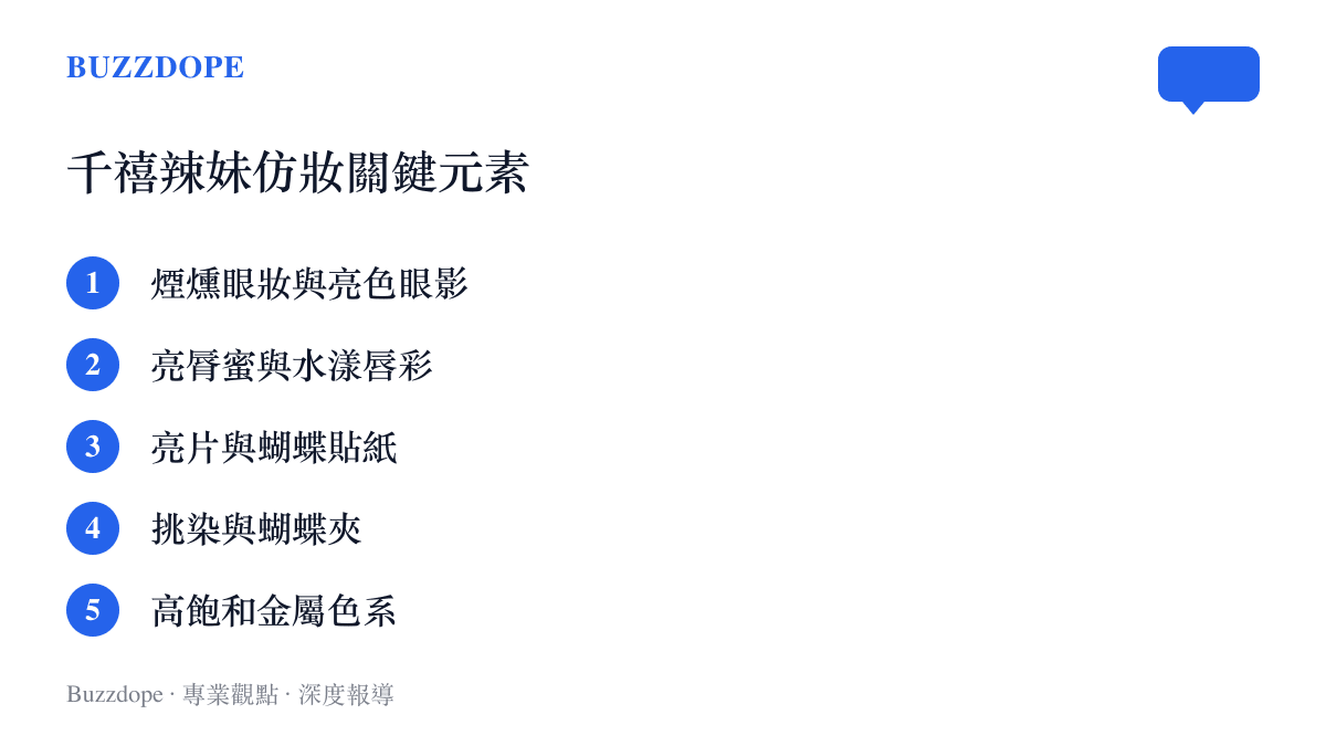 千禧年辣妹仿妝挑戰的核心妝容與造型元素清單