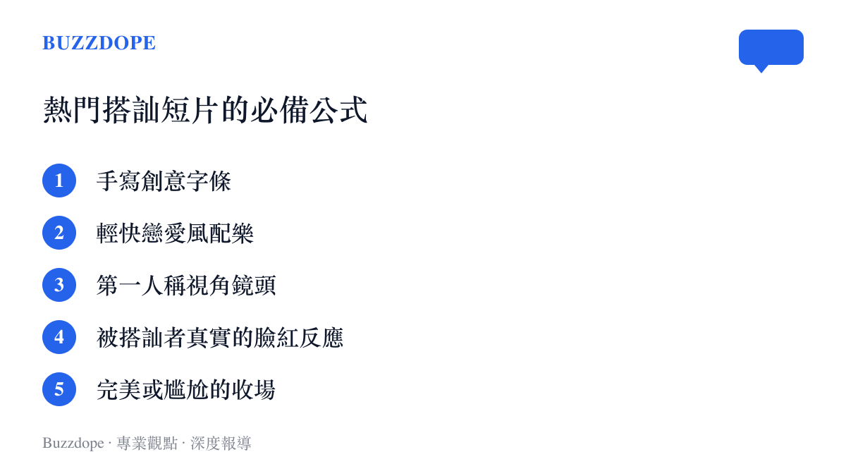 熱門搭訕短片的必備公式