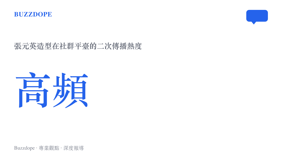 張元英 Miu Miu 造型在社羣平臺維持高頻二次傳播的示意圖卡