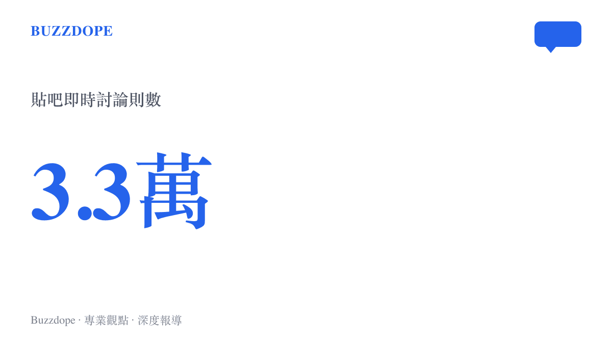 統計圖卡呈現貼吧話題雪王代工星巴克累積三點三萬則即時討論，顯示這則原料傳聞的熱議規模