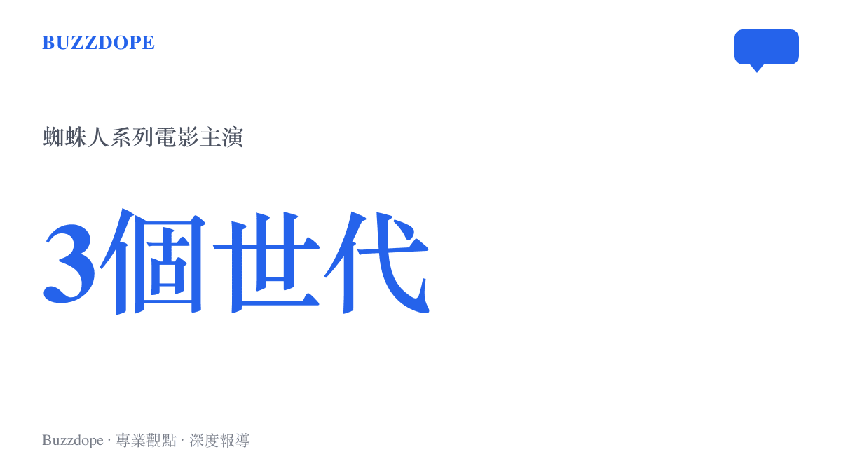 統計圖卡呈現蜘蛛人系列電影跨越三個主要世代的主角更迭