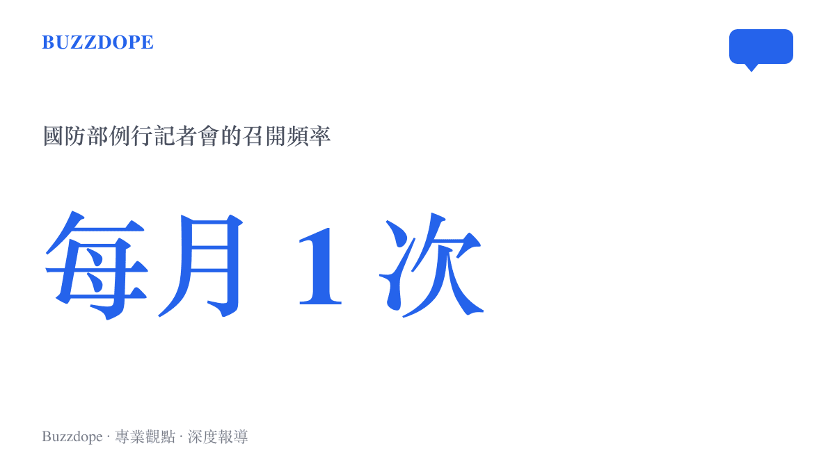 國防部例行記者會每月僅召開一次的頻率標示，與外交部每個工作日舉行記者會的日常節奏形成對照