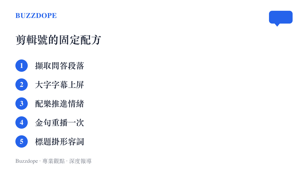 短影音剪輯號處理記者會素材的五種慣用手法，包括擷取問答、大字字幕、配樂推進、金句重播與形容詞標題