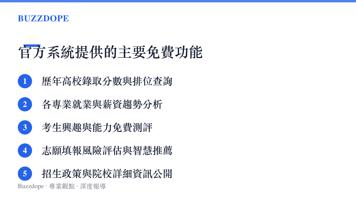 中國教育部官方高考志願系統提供的主要免費功能列表