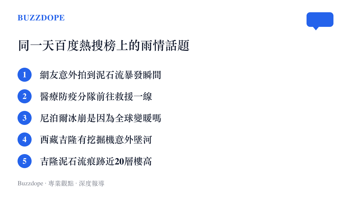清單圖卡列出同日百度熱搜榜上與泥石流、冰崩及救援工作相關的五條雨情話題標題