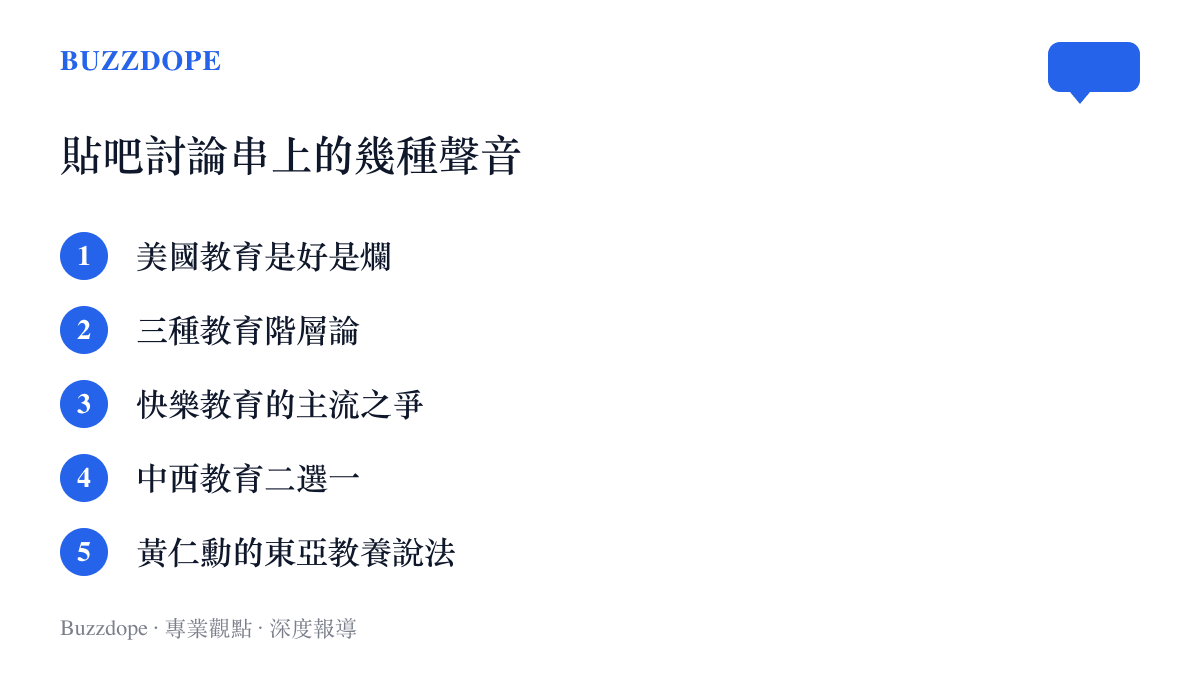 清單圖卡列出貼吧教育討論串的五個方向：美國教育優劣之問、三種教育階層論、快樂教育主流之爭、中西教育二選一，與黃仁勳談東亞教養的說法