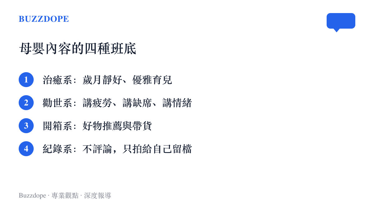 清單列出母嬰內容創作者常見的四種路線，包括治癒系、勸世系、開箱系與紀錄系，呈現寶媽日常被平臺切成的不同敘事班底