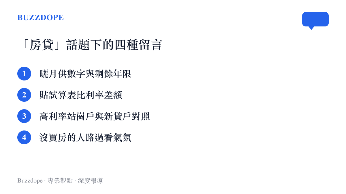 清單圖卡列出房貸熱搜話題下常見的四類留言：曬月供數字、比較利率差額、新舊貸戶互相對照，以及圍觀看氣氛的未購房者