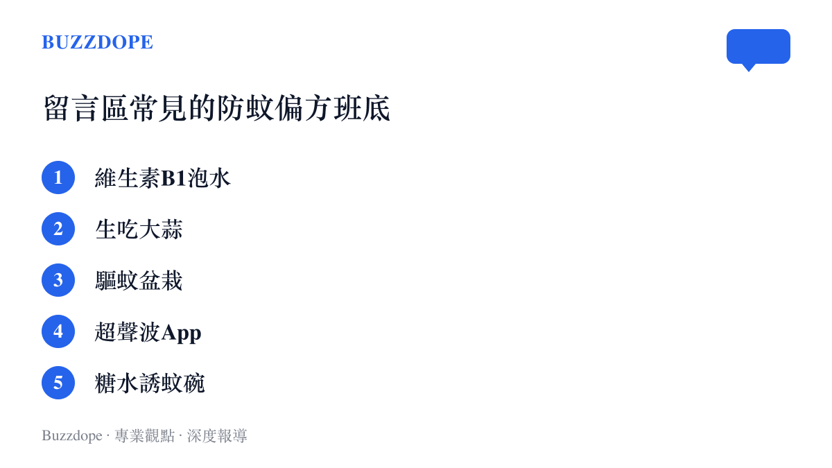 五種網傳防蚊偏方的名單，包括維生素B1泡水擦身、生喫大蒜、陽臺驅蚊盆栽、超聲波驅蚊App與糖水肥皁水誘蚊碗