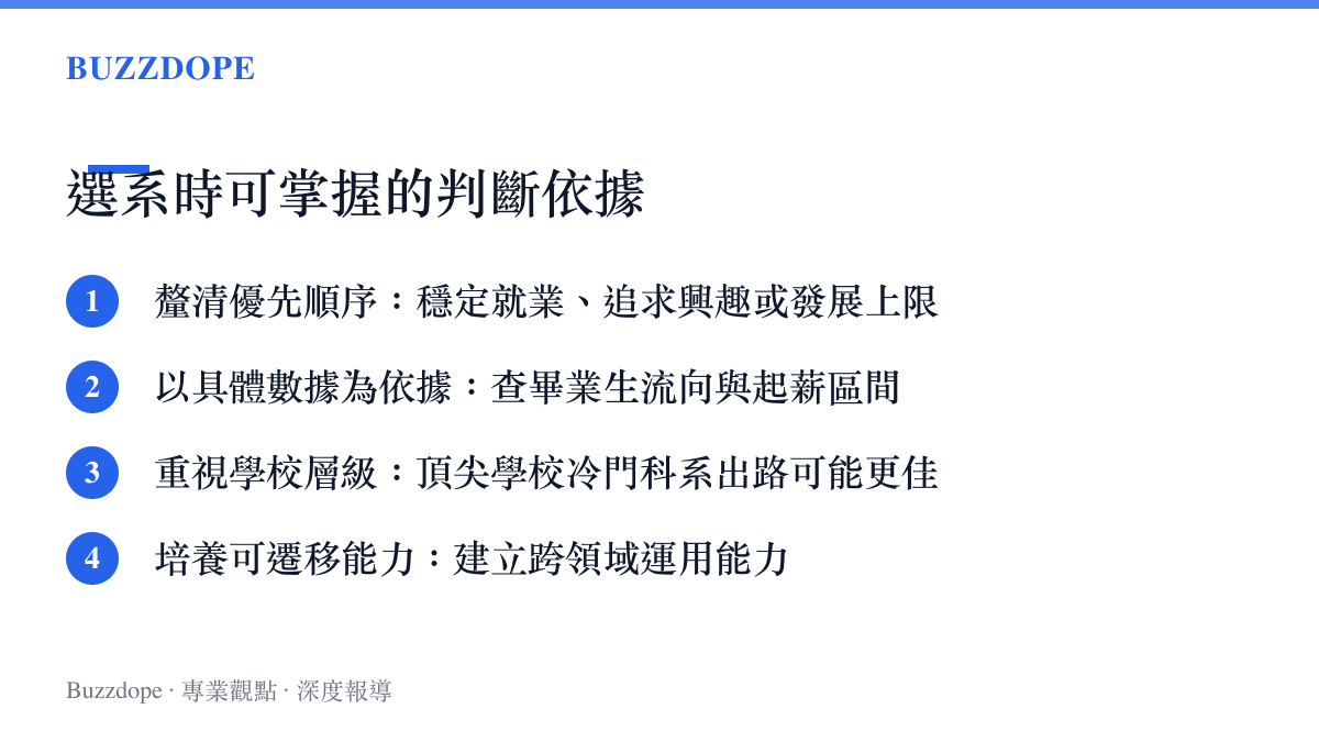 選系時可掌握的四項判斷依據清單，包含釐清優先順序、以具體數據為依據、重視學校層級與培養可遷移能力。