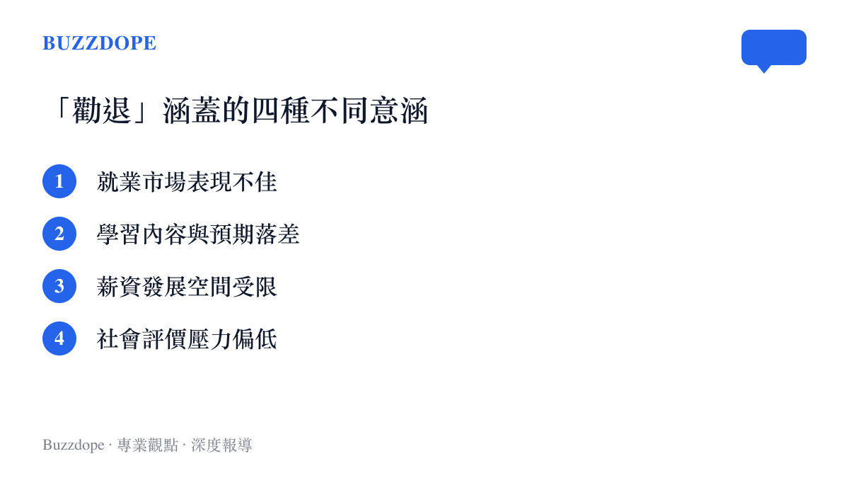 整理網友所說「勸退」一詞涵蓋的就業、學習、薪資與社會評價四種不同意涵清單。