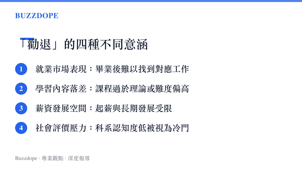 一張整理網友所說「勸退」四種不同意涵的圖表，包含就業市場表現、學習內容落差、薪資發展空間與社會評價壓力四個面向。