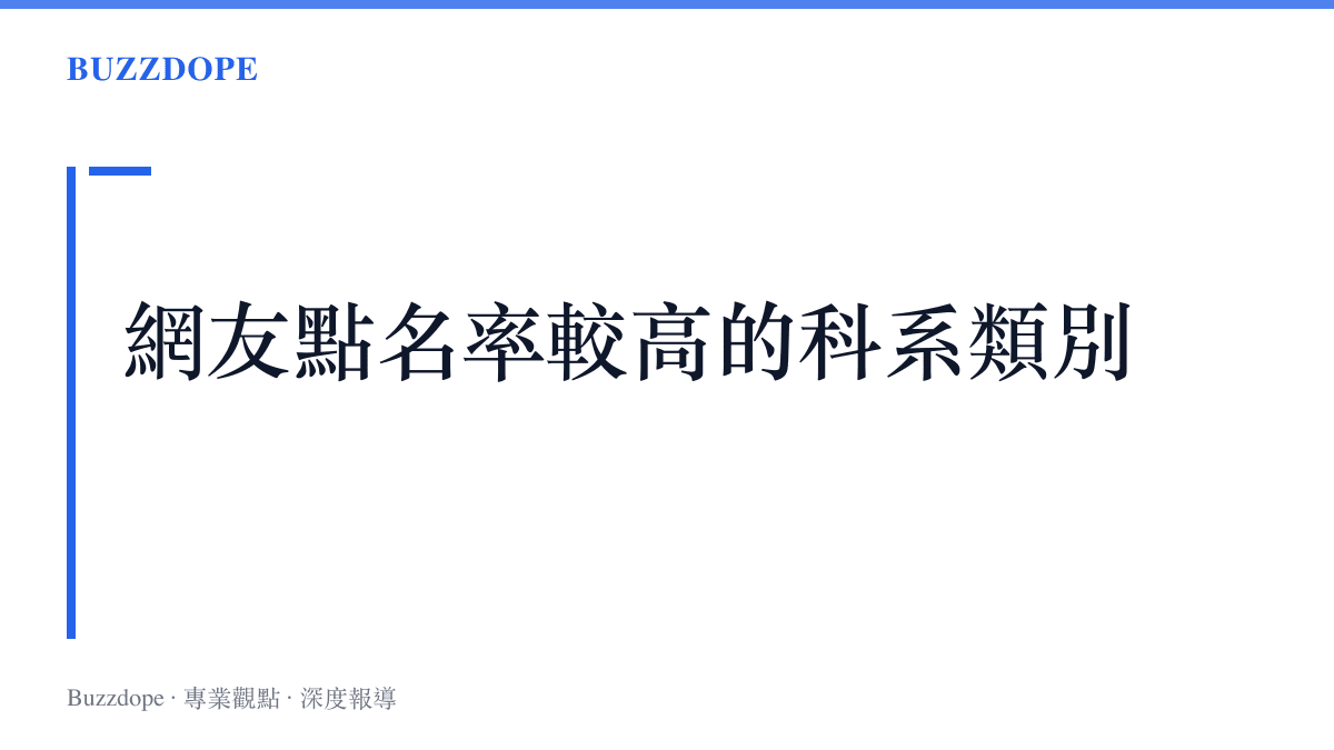 網友點名率較高的勸退科系類別示意圖，呈現純文科、生化環材、傳統工程與管理類、冷門外語或藝術類四大類別。