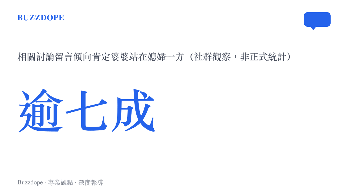 微博相關討論中肯定婆婆立場的留言比例約超過七成的社羣觀察數據圖卡