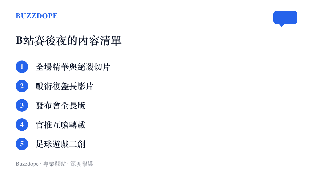 清單圖卡列出皇馬絕殺西班牙人一戰在B站的五類賽後內容：精華切片、戰術復盤、發布會全長、官推互嗆與遊戲二創