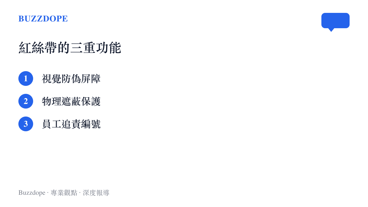清單列出茅臺紅絲帶的視覺防偽、物理遮蔽與員工追責三大功能。