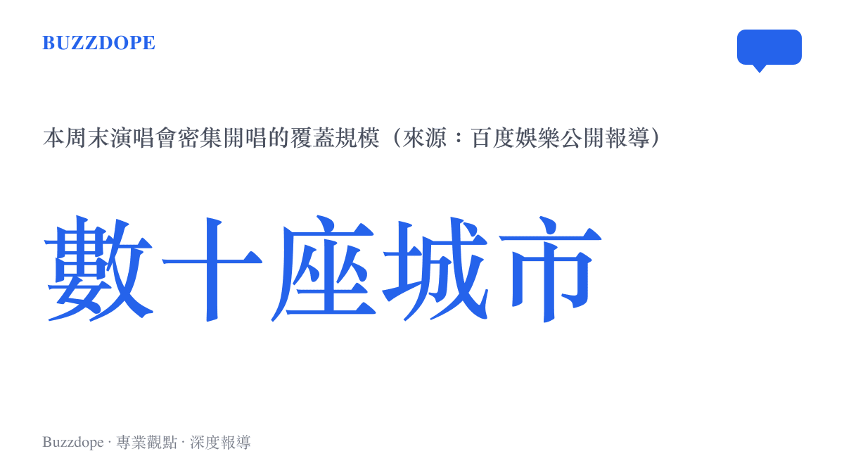 統計圖卡呈現本周末演唱會密集開唱覆蓋數十座城市的規模，深圳、北京、西安、成都等城市均在其列